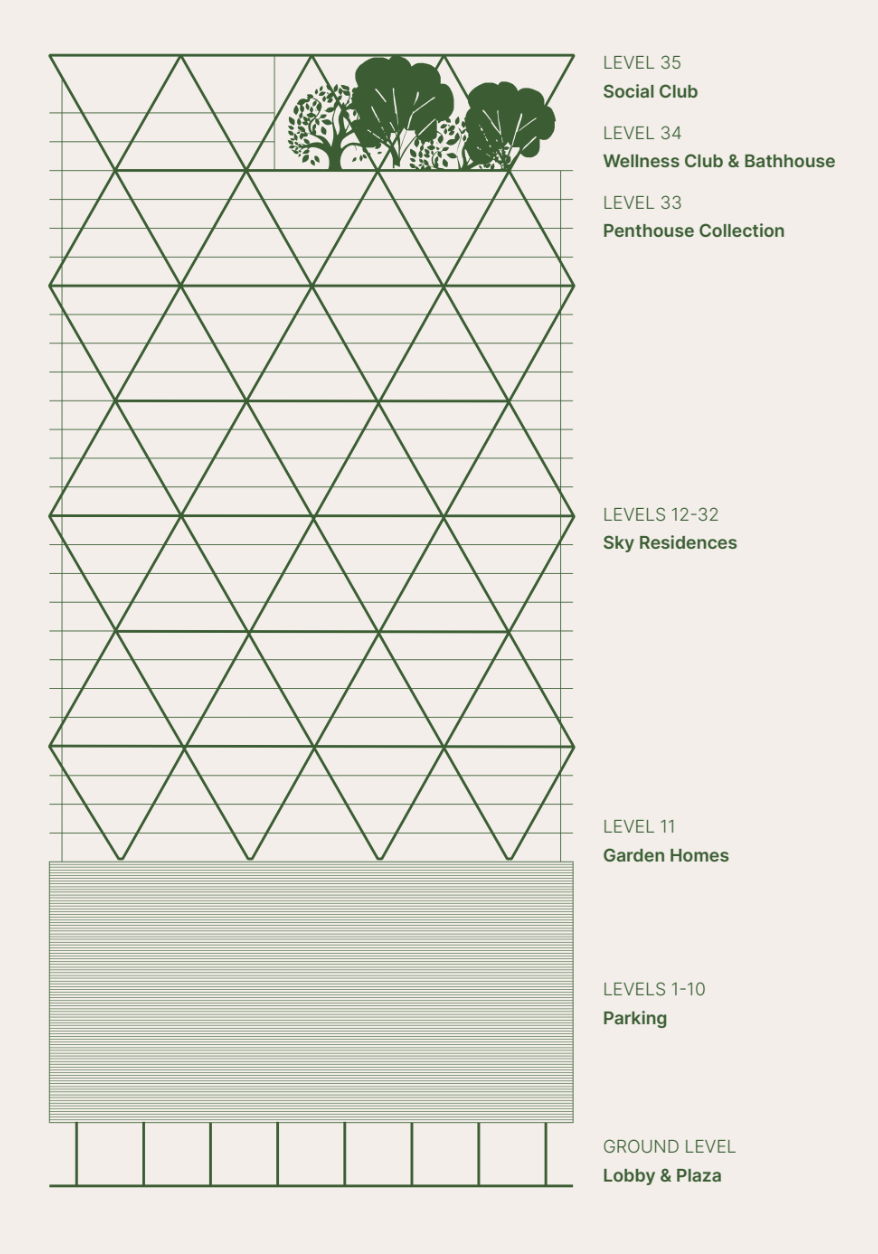 featured image of HQ Residences Edgewater